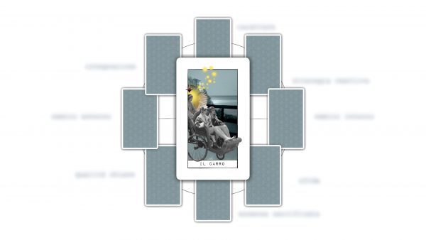 L'immagine mostra un grafico circolare sul quale campeggiano alcune lame dei tarocchi realizzate con la tecnica del collage più tecnica mista